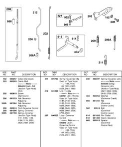 Governor Spring, Bell Crank, Control Levers Diagram and Parts List for 243431-0627-XX  Briggs and Stratton Engine